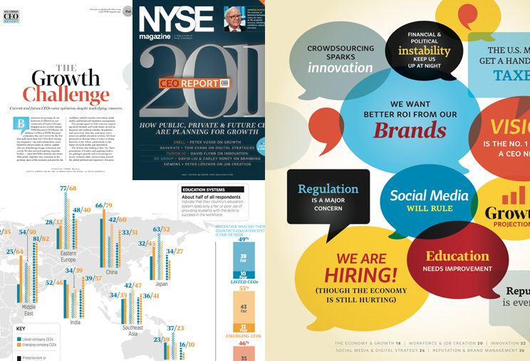 Blog NYSE